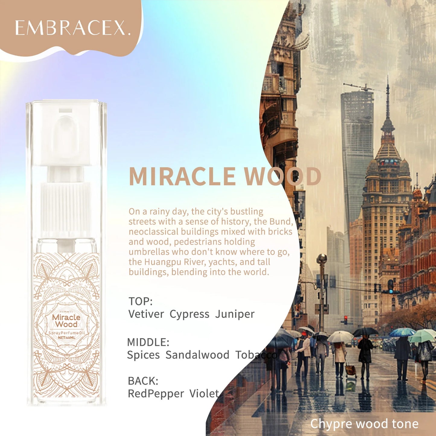 12Types Spray Essential Oils Pheromones Perfumes For Women Gift Body Oil Spray Fragrance Floral Fruity Woody Tea Long Lasting