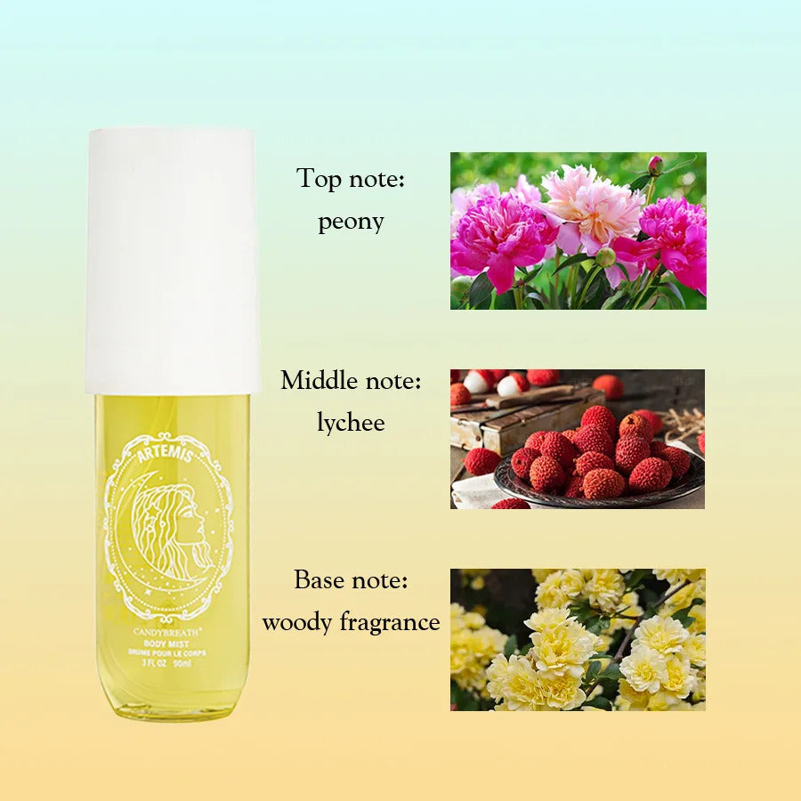 90ml Air Freshener Long-lasting Fragrance Perfume Body Alcohol-free Aromatic Fragrance for Men & Women Dating Party Accessories