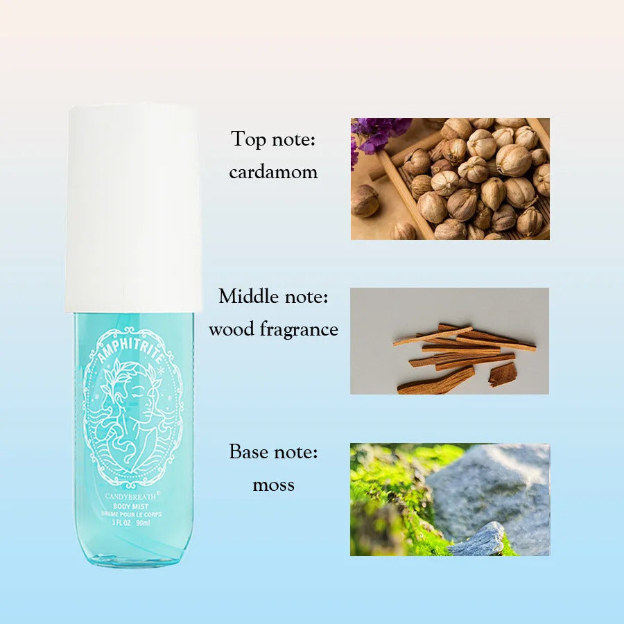 90ml Air Freshener Long-lasting Fragrance Perfume Body Alcohol-free Aromatic Fragrance for Men & Women Dating Party Accessories