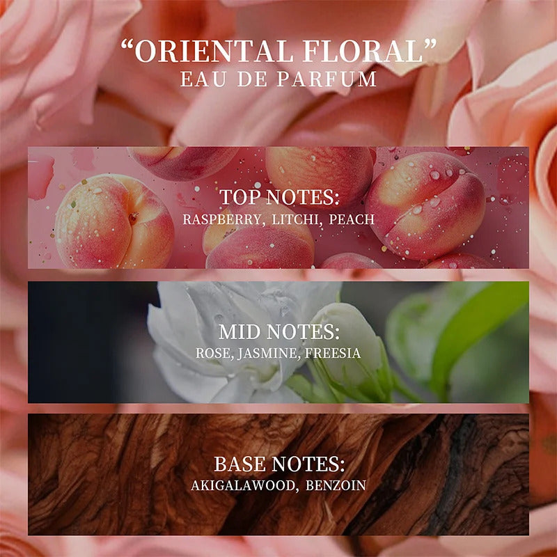 10ml Angel Star Solid Perfume Elegant Rose Jasmine Fragrance Portable Women' Perfume Cream Confident Elegant Star-shaped Perfume