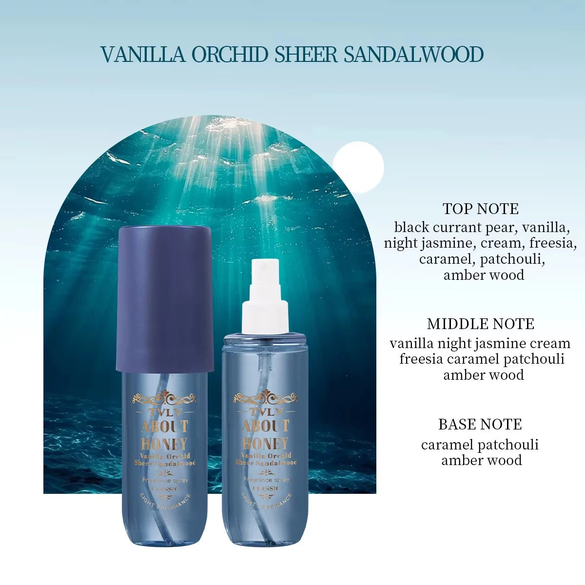 Newest 90ML Air Freshener Spray Long-lasting Fragrance Alcohol-free Odor Removing for Home Office Party Bar Body Perfume Gifts