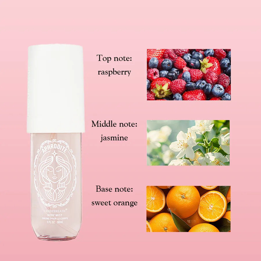 90ml Air Freshener Long-lasting Fragrance Perfume Body Alcohol-free Aromatic Fragrance for Men & Women Dating Party Accessories