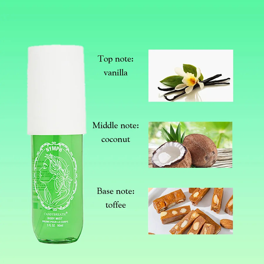 90ml Air Freshener Long-lasting Fragrance Perfume Body Alcohol-free Aromatic Fragrance for Men & Women Dating Party Accessories